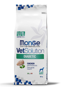 {{productViewItem.photos[photoViewList.activeNavIndex].Alt || productViewItem.photos[photoViewList.activeNavIndex].Description || 'Monge VetSolution Dog Diabetic сухой корм диета для собак Диабетик 12 кг'}}