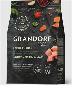{{productViewItem.photos[photoViewList.activeNavIndex].Alt || productViewItem.photos[photoViewList.activeNavIndex].Description || 'GRANDORF Fresh Dog Adult Med&amp;Maxi Turkey&amp;Sweet Potato Свежее мясо индейки с бататом для собак средних и крупных пород, 3 кг'}}