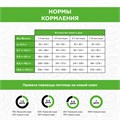 PureLuxe для активных собак с индейкой и лососем, 9.98 кг MZB939532 - фото 12792