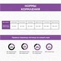 PureLuxe для собак мелких пород с индейкой, горошком и лососем, 400гр MZB940088 - фото 12798