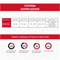 PureLuxe для взрослых собак с ягненком и нутом, 1,81 кг MZB939594 - фото 12801