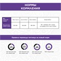 PureLuxe для взрослых кошек с индейкой, 1.5 кг MZB939792 - фото 12807