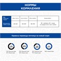 PureLuxe для привередливых кошек с курицей, 1.5 кг MZB939914 - фото 12813