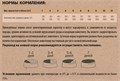 RAWIVAL Gifts of Fields & Branches ягнёнок с перепелом для взрослых собак карликовых и маленьких пород, 2.5 кг MZB428778 - фото 12881