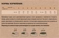 RAWIVAL North Sea’s Finest лосось и сельдь для взрослых собак карликовых и маленьких пород, 750 гр MZB428976 - фото 12890