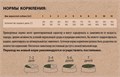 RAWIVAL Gifts of Fields & Branches ягнёнок с перепелом для взрослых собак карликовых и маленьких пород, 750 гр MZB428761 - фото 12893