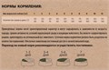 RAWIVAL Finest with Wings курица и индейка для взрослых собак карликовых и маленьких пород, 750 гр MZB428723 - фото 12896