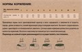 RAWIVAL Wild Gifts with Wings утка с фазаном для взрослых собак карликовых и маленьких пород, 2.5 кг MZB428952 - фото 12902