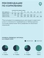 ТерриториЯ Кавказ Индейка с брусникой для щенков средних и крупных пород, 12 кг MZB560155 - фото 12963