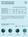 ТерриториЯ Кавказ Индейка с морошкой для щенков маленьких пород, 2.5 кг MZB560223 - фото 12968