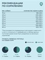 ТерриториЯ Кавказ Индейка с брусникой для взрослых собак средних и крупных пород, 2.5 кг MZB560070 - фото 12998