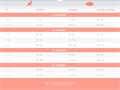1st CHOICE Optimal Growth корм для котят Оптимальный рост, треска и лосось, 340 гр MZB100359 - фото 14324
