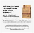 GRANDORF DOG Duck&Turkey MED&MAXI утка с индейкой для собак средних и крупных пород, 1 кг. MZB851034 - фото 14711