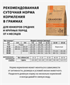 GRANDORF DOG Lamb&Turkey JUNIOR ягнёнок с индейкой для юниоров, 3 кг. MZB850891 - фото 14726