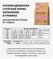 GRANDORF DOG Lamb&Turkey PUPPY ягнёнок с индейкой для щенков, 3 кг MZB850860 - фото 14734