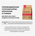 GRANDORF DOG Lamb&Turkey MED&MAXI ягнёнок с индейкой для собак средних и крупных пород, 3 кг. MZB850969 - фото 14772