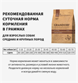 GRANDORF DOG Duck&Turkey MED&MAXI утка с индейкой для собак средних и крупных пород, 10 кг. MZB851058 - фото 14821