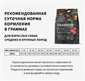 GRANDORF Fresh Dog Adult MED&MAXI Lamb&Sweet Potato Свежее мясо ягненка с бататом для собак средних и крупных пород, 1 кг MZB852857 - фото 14834