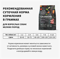 GRANDORF Fresh Dog Adult MINI Duck&Sweet Potato Свежее мясо утки с бататом для собак мелких пород, 3 кг MZB852840 - фото 14862