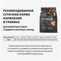 GRANDORF Fresh Dog Adult MED&MAXI Salmon&Sweet Potato Свежее филе лосося с бататом для собак средних и крупных пород, 1 кг MZB852918 - фото 14870