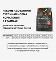GRANDORF Fresh Dog Adult MED&MAXI Duck&Sweet Potato Свежее мясо утки с бататом для собак средних и крупных пород, 1 кг MZB852949 - фото 14874