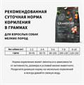 GRANDORF Fresh Dog Adult Mini Turkey&Sweet Potato Свежее мясо индейки с бататом для собак мелких пород, 1 кг MZB852796 - фото 14898