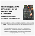 GRANDORF Fresh Dog Adult Med&Maxi Turkey&Sweet Potato Свежее мясо индейки с бататом для собак средних и крупных пород, 1 кг MZB852888 - фото 14914