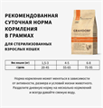 GRANDORF CAT Turkey STERILISED Индейка для стерилизованных кошек, 400 гр MZB851317 - фото 14989