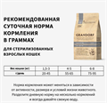 GRANDORF CAT Rabbit&Turkey STERILISED Кролик с индейкой для стерилизованных кошек, 400 гр MZB851232 - фото 15006