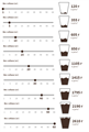 Консервы для собак GRANDORF FRESH Паштет из говядины с цукини и морковью, 200 гр MZB853502 - фото 15179