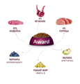 Сухой корм AWARD для взрослых собак всех пород с ягненком и индейкой с добавлением яблока и черники, 12кг MZB175833 - фото 15285