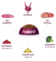 Сухой корм AWARD для взрослых собак мелких и миниатюрных пород с ягненком и индейкой с добавлением брокколи и брусники, 1.5кг MZB173402 - фото 15302