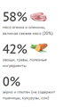 Elato Holistic корм для взрослых собак средних и крупных пород с ягненком и олениной, 8кг MZB100861 - фото 15632