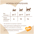 Лакомство Мнямс Хрустящие подушечки для котят с цыпленком и яйцом "Здоровый котенок", 60 гр. MZB548832 - фото 15898