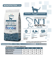 Сухой корм Monge Cat Speciality Line Monoprotein Sterilised для стерилизованных кошек из форели, 1.5 кг MZB005494 - фото 16178